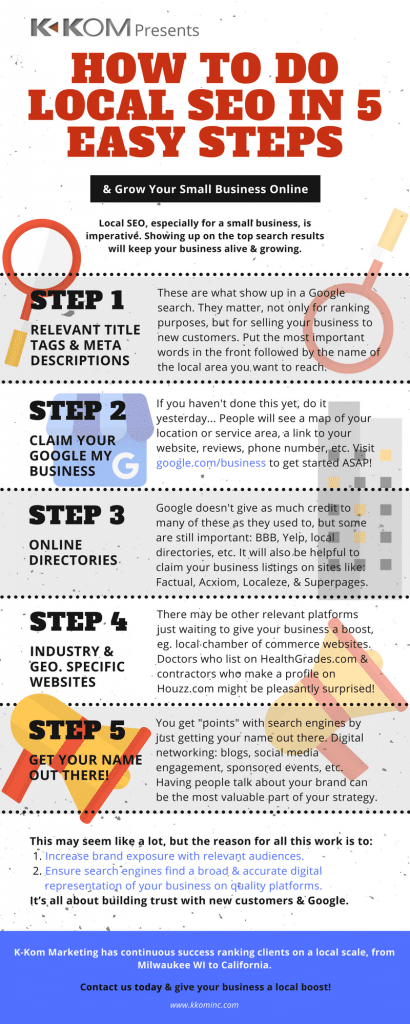 Killer Local SEO Strategy Guide | Download Your Guide Today!