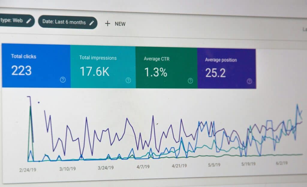 A close-up of a Google Search Console dashboard tracking total clicks, total impressions, average CTR, and average position metrics.