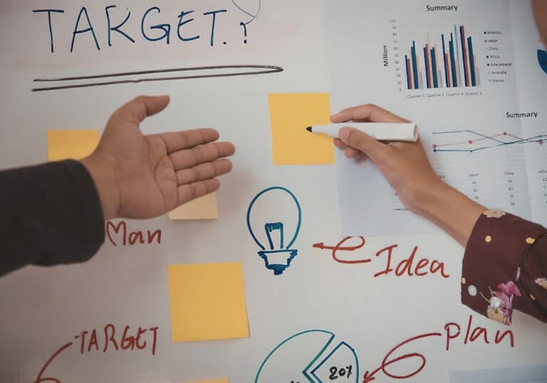 A team planning a marketing strategy on a whiteboard with target audience notes, charts, and growth ideas.